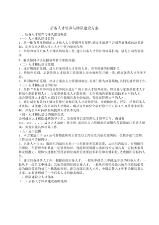 后备人才培养与梯队建设方案