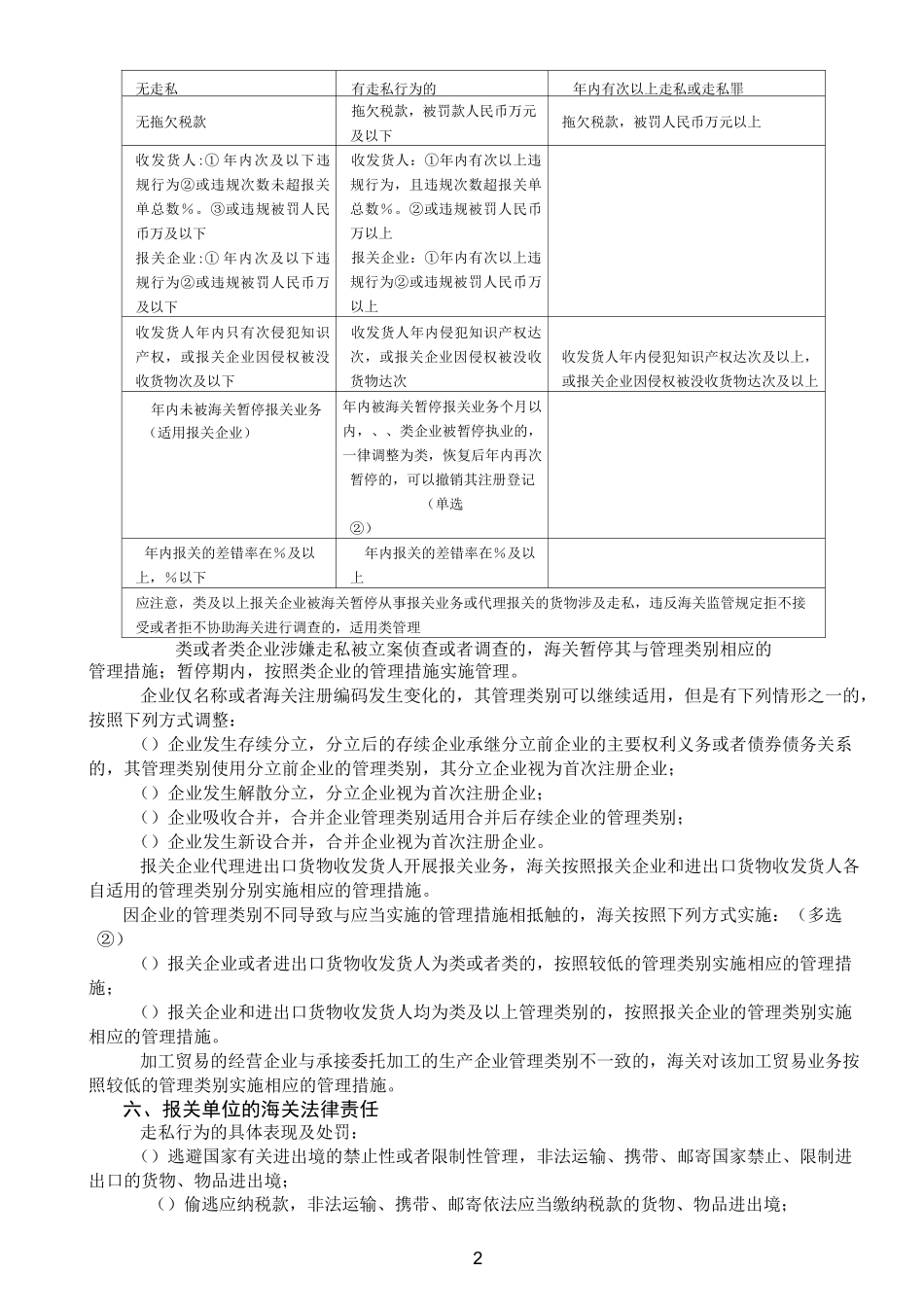 海关对报关单位的分类管理_第2页