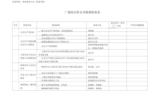 厂级综合性安全隐患排查检查表