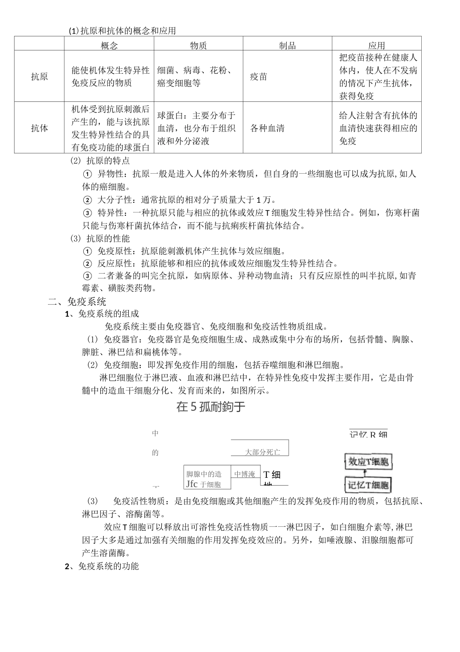 人体免疫调节教案_第2页