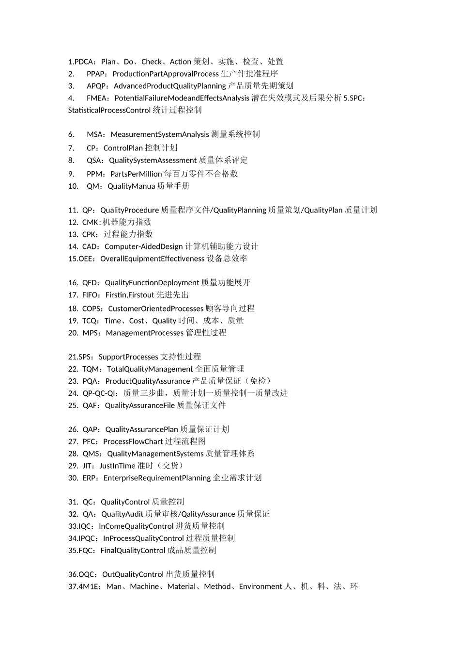 质量体系英文缩写_第1页