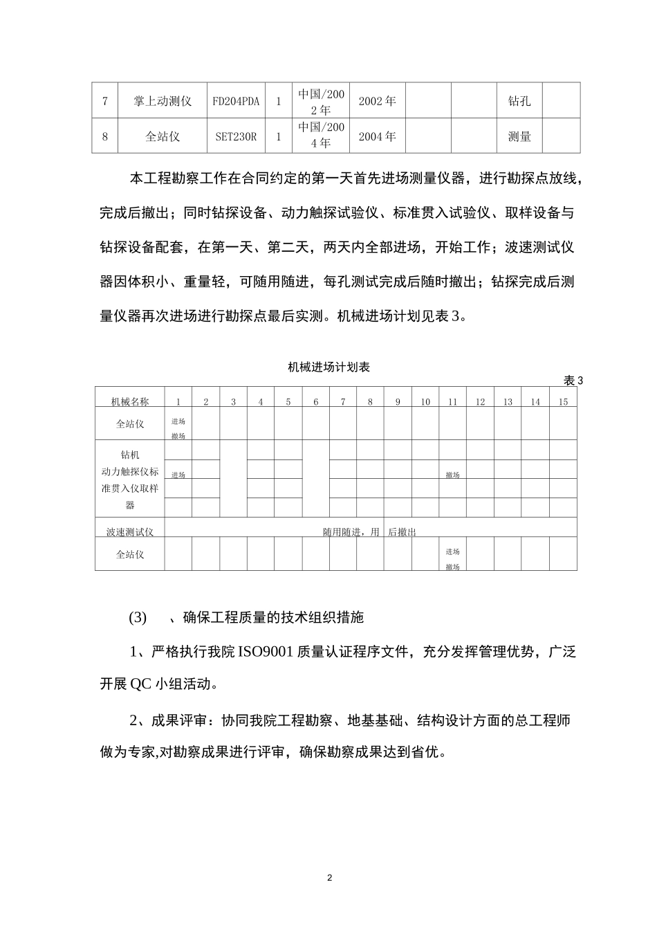 勘察施工组织设计.._第2页