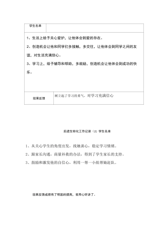 后进生转化工作记录表