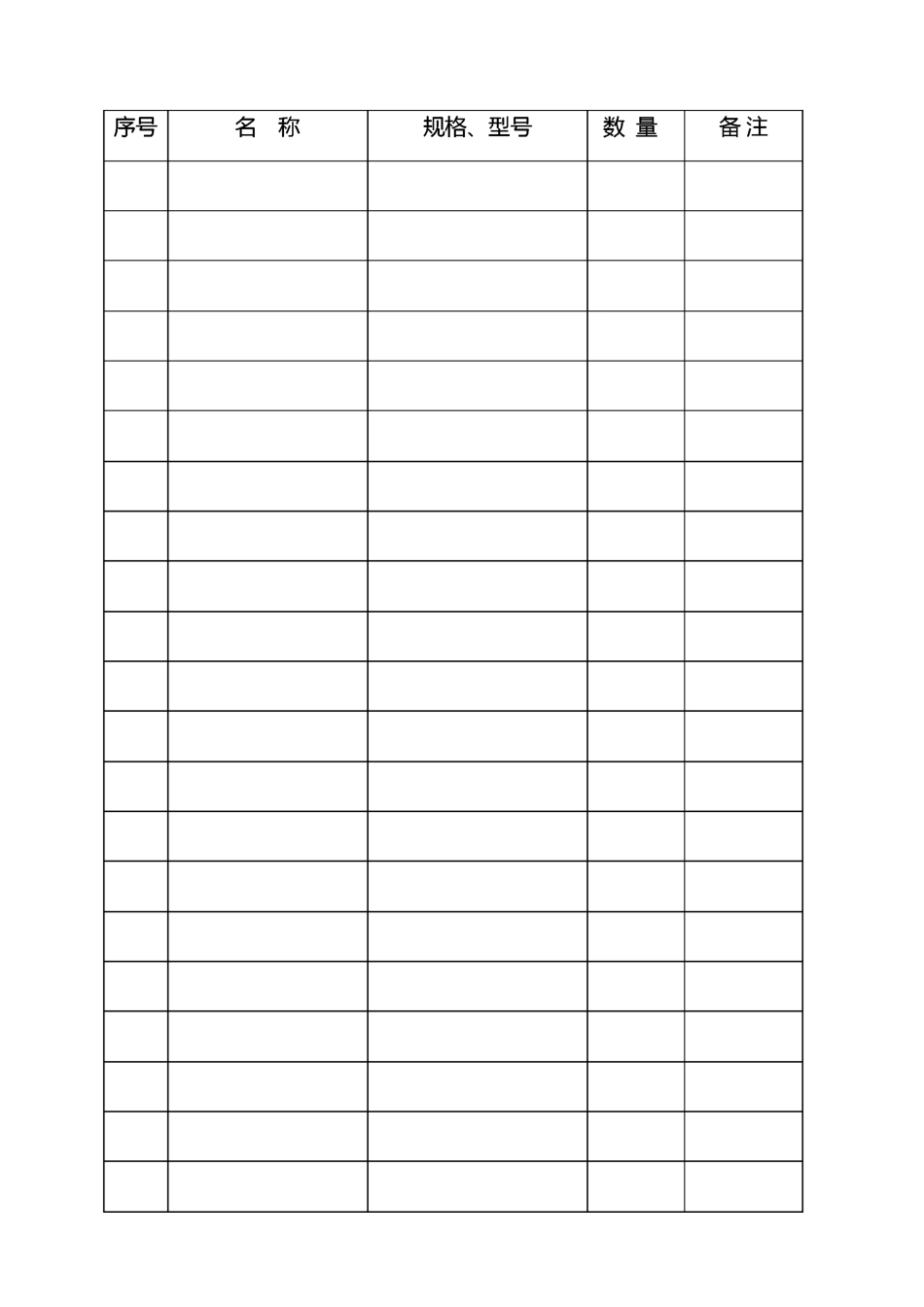 物业秩序全面表格_第2页