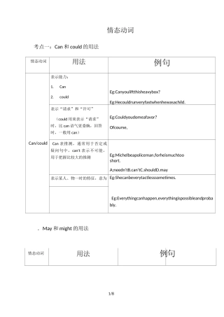 高考情态动词的用法总结