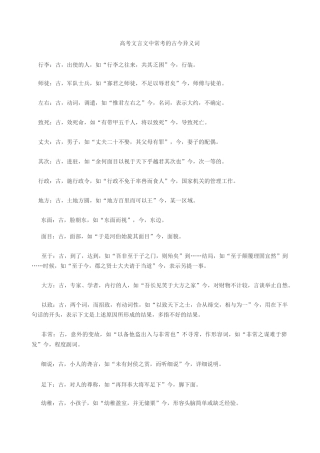 高考文言文常考的古今异义词