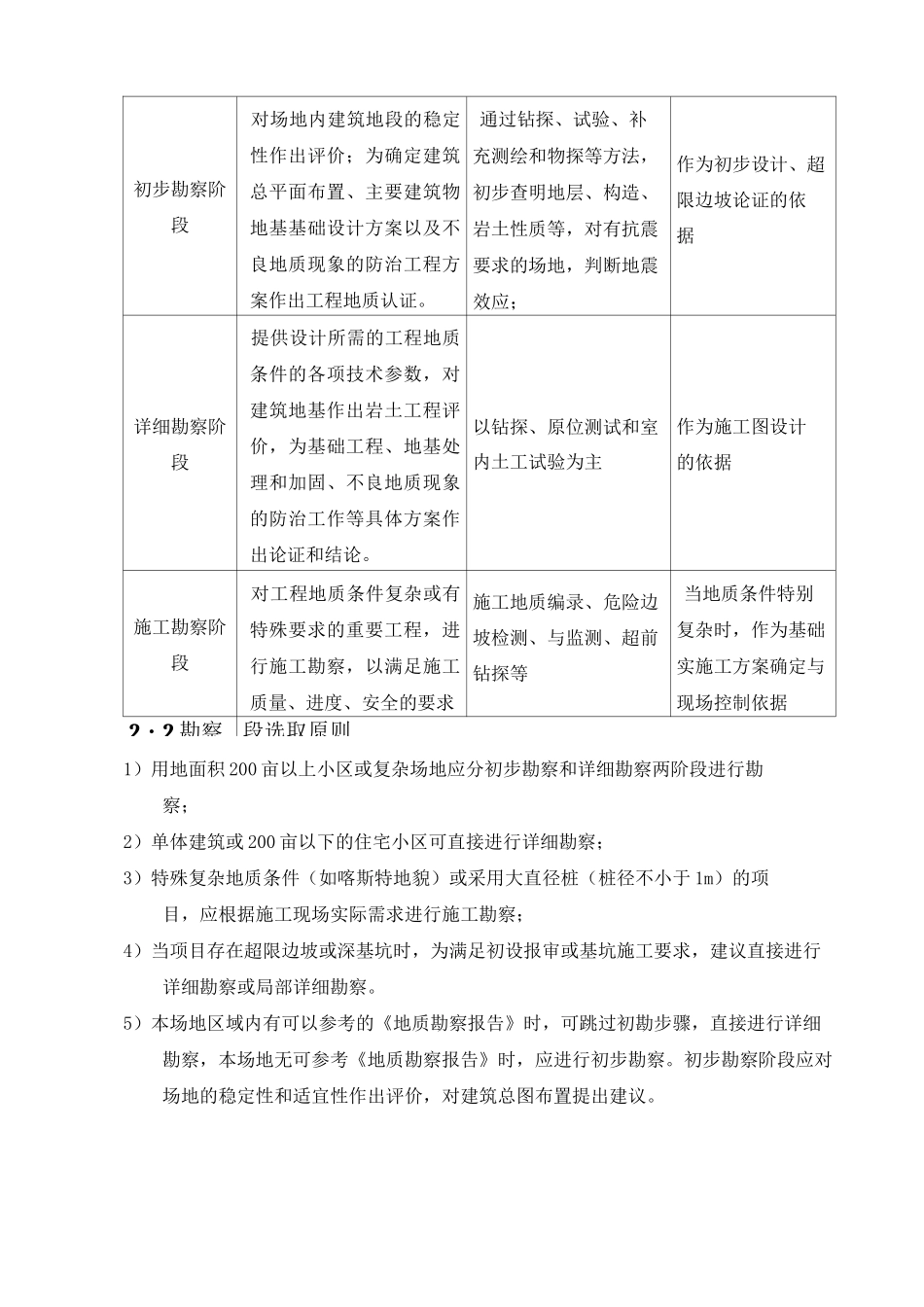 地质勘察任务书_第3页