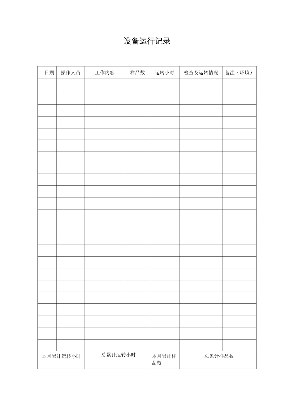 实验室及检验检测机构设备档案_第3页