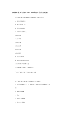 品牌形象规划设计 MI VI SI内容列表