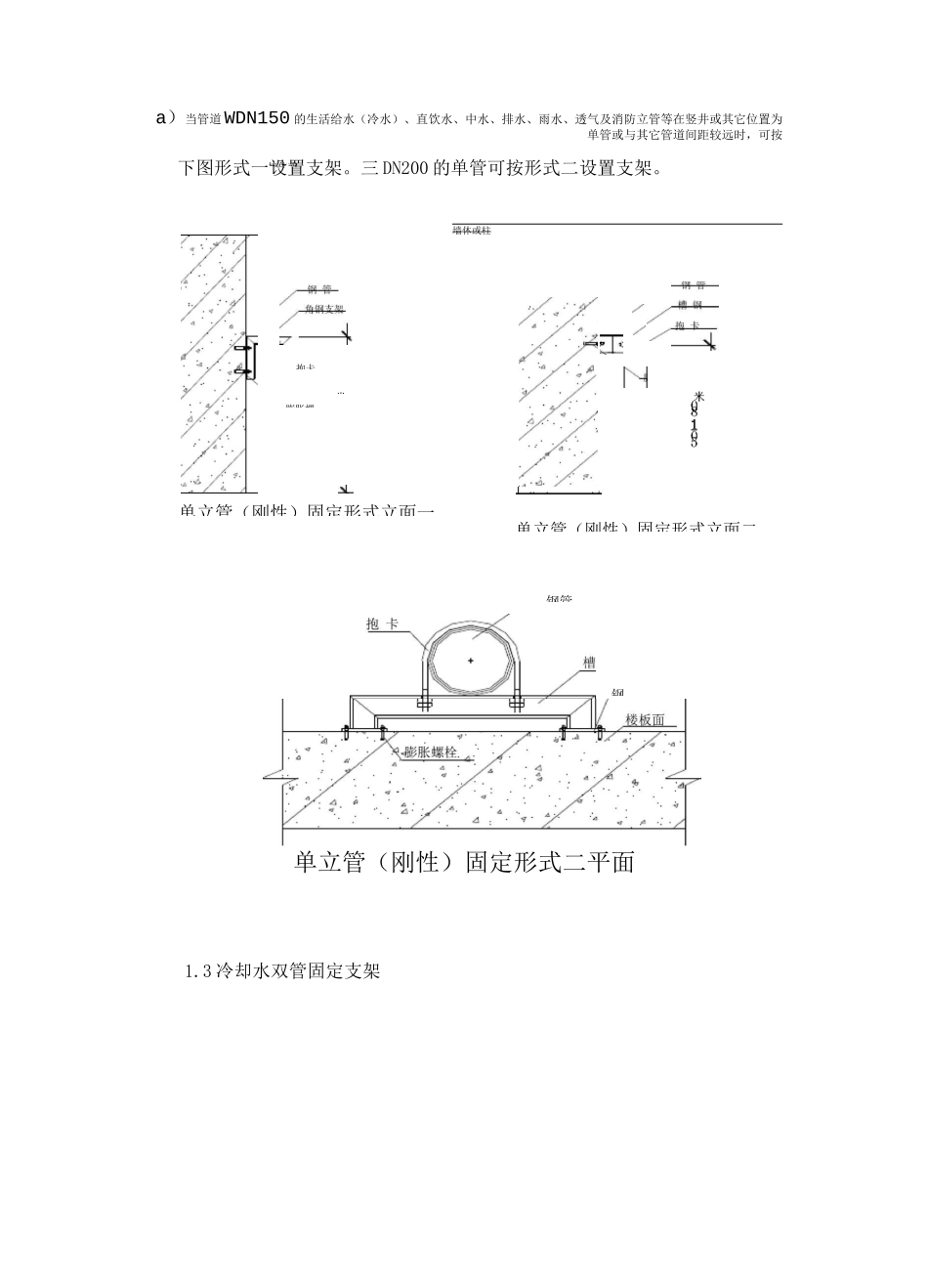 管道支架制作安装_第2页