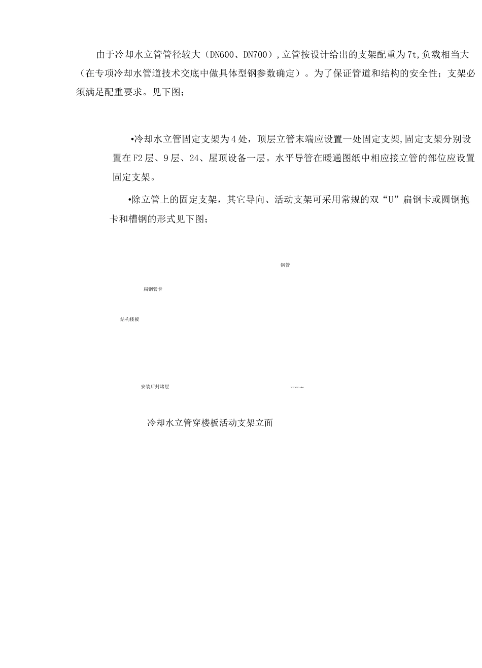 管道支架制作安装_第3页