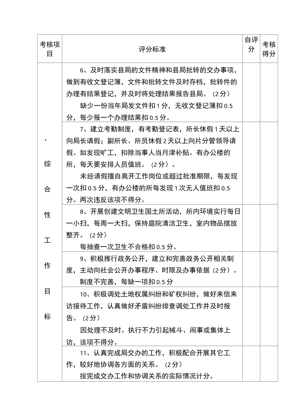 国土资源所工作目标考核自评表_第2页