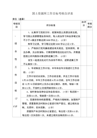 国土资源所工作目标考核自评表