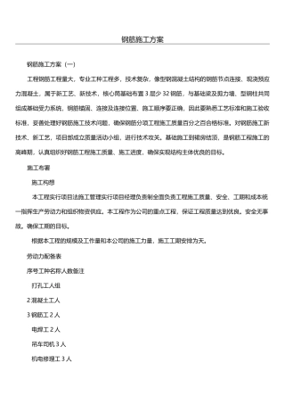 钢筋施工方案