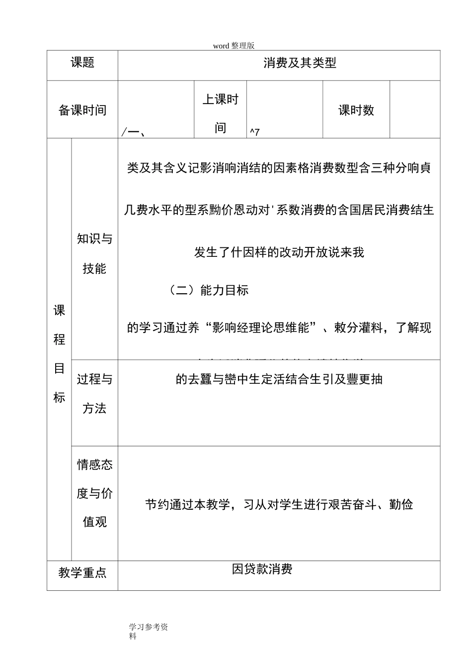 思想政治人教版高中必修1 经济生活人教版高一政治必修一第三课第一框教案消费及其类型_第1页