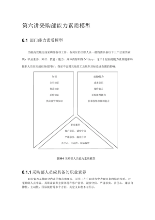 第六讲  采购部能力素质模型