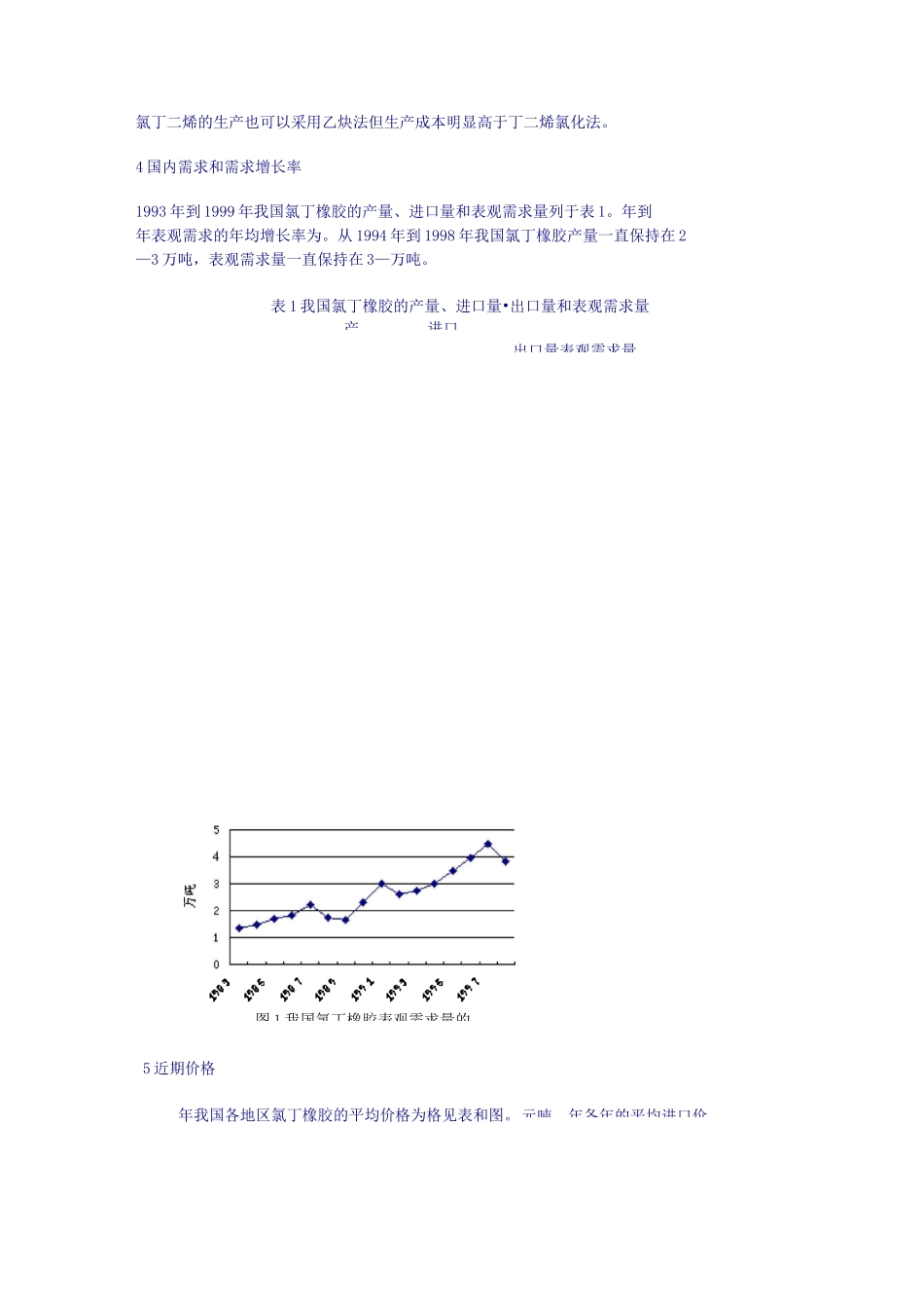 氯丁橡胶简介_第2页