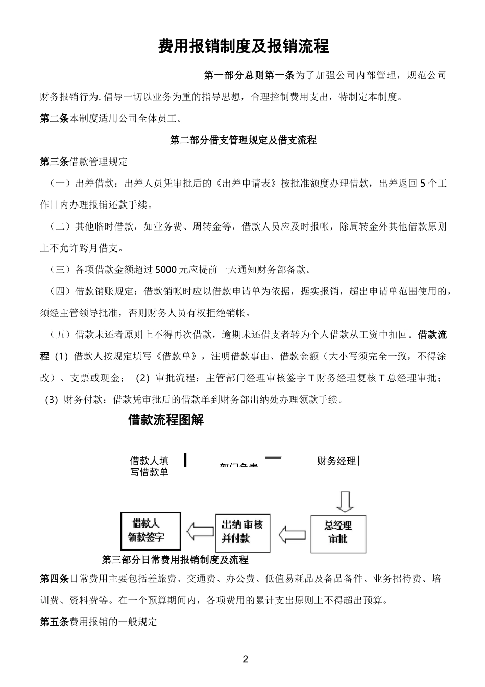 公司费用报销制度及报销流程_第2页
