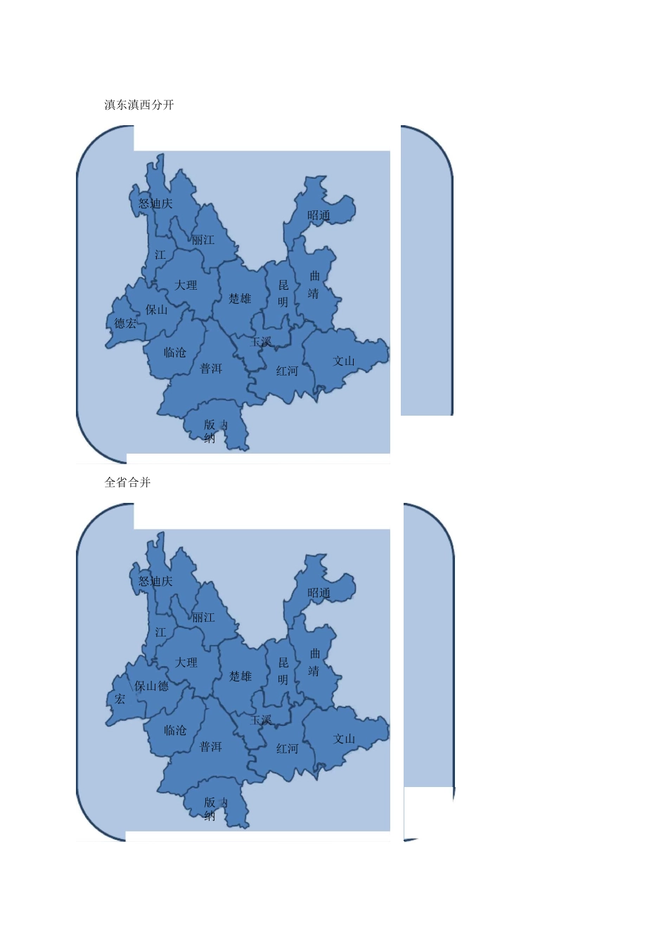 手绘云南地图PPT专用_第3页