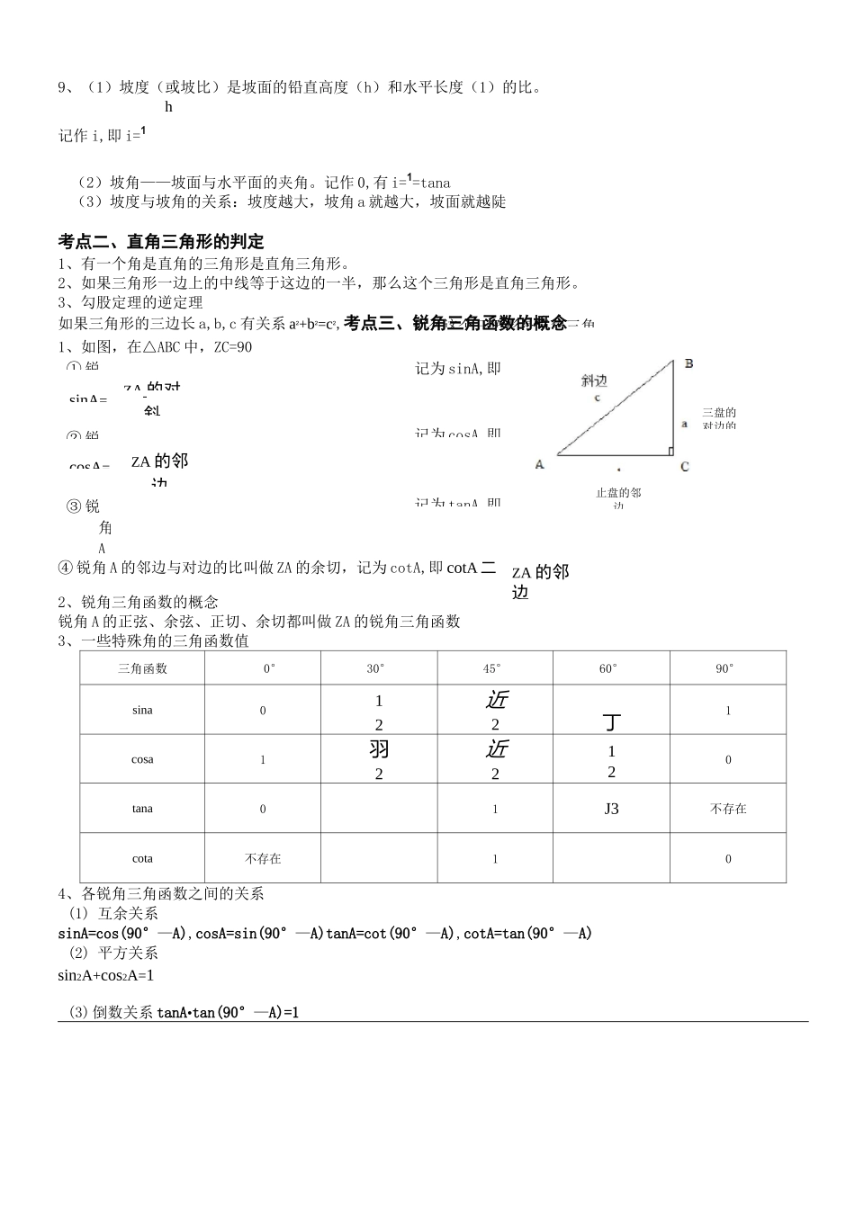 解直角三角形超经典例题讲解_第2页