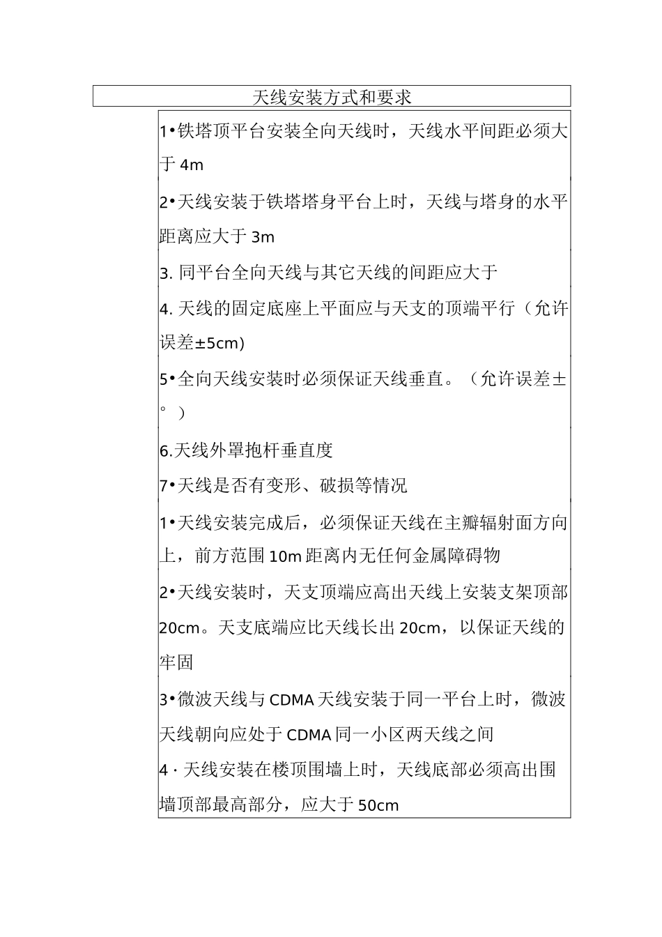 天馈线安装规范_第1页
