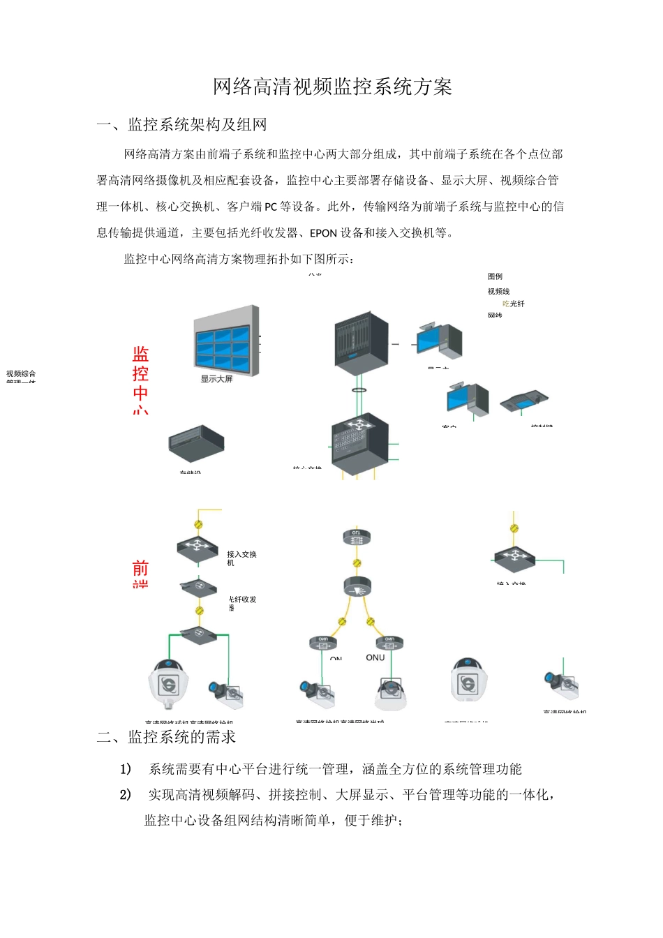 网络高清视频监控系统方案_第1页