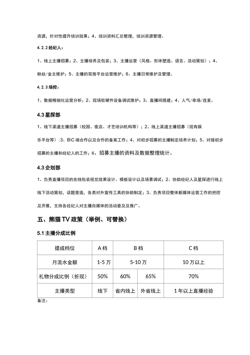 网红直播公会运营手册_第2页