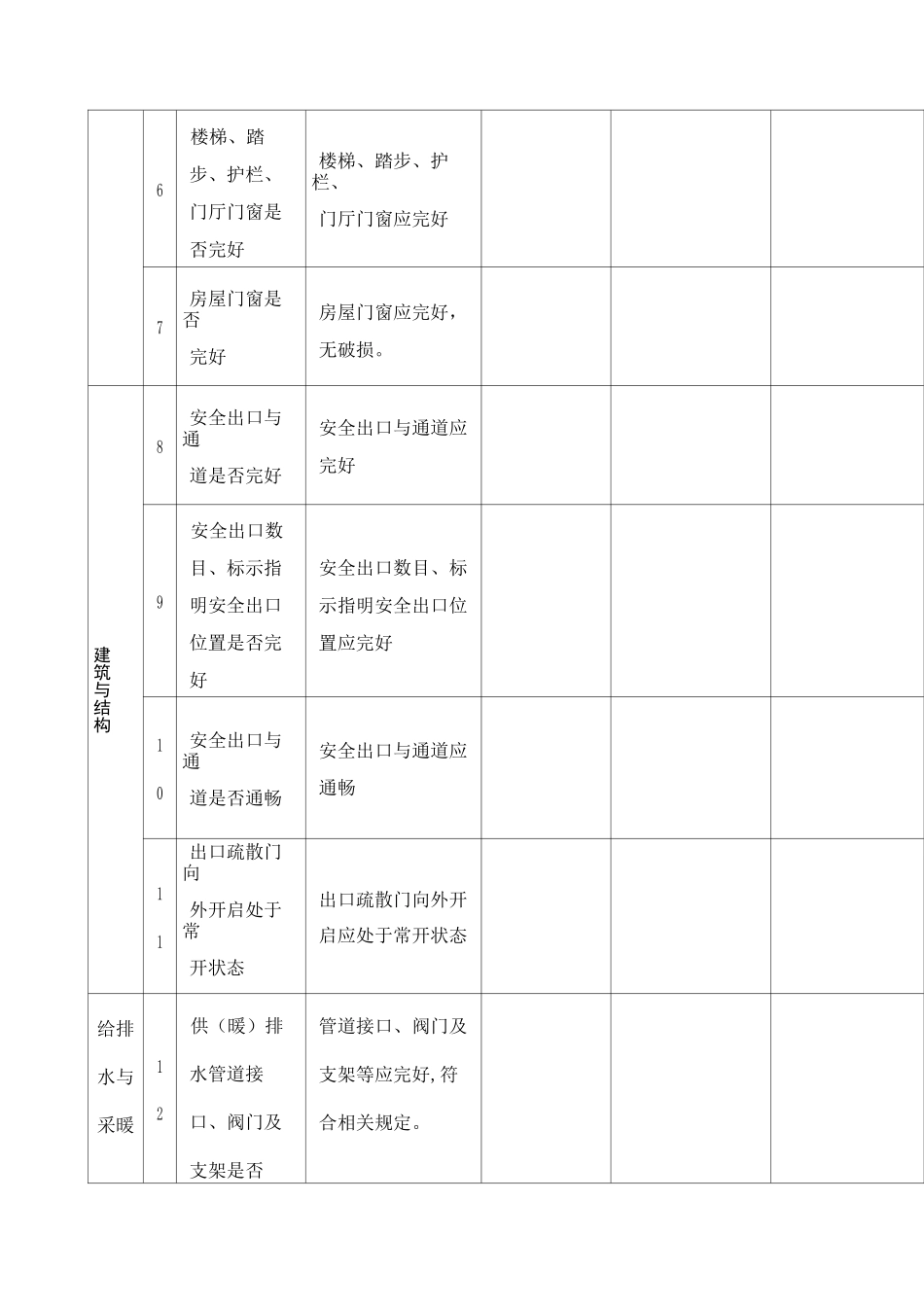 房屋建筑物构筑物检查表_第2页