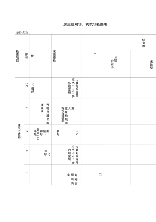 房屋建筑物构筑物检查表