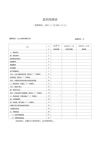 预测性信息审核报告盈利预测表及