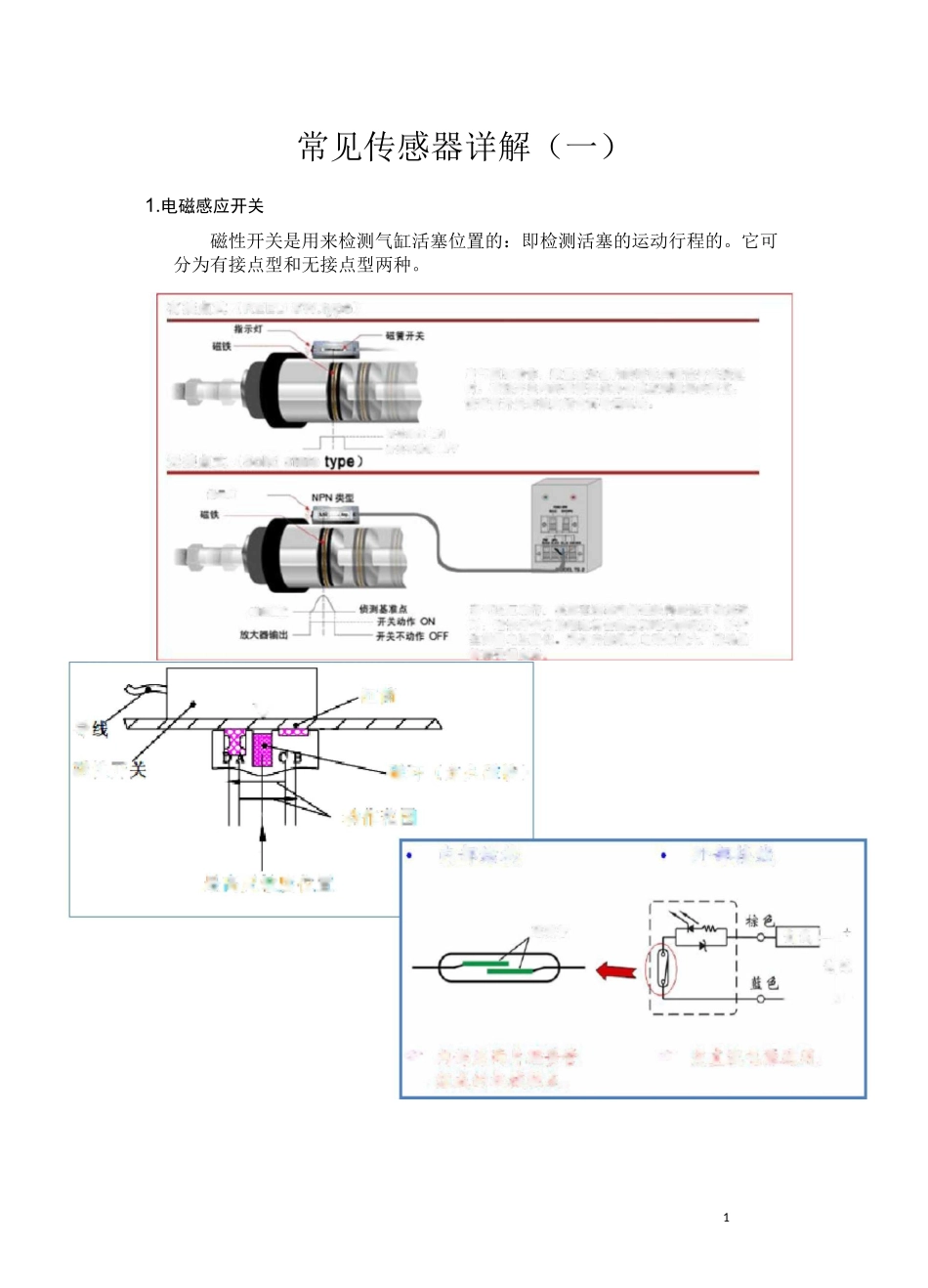 常见传感器详解_第1页