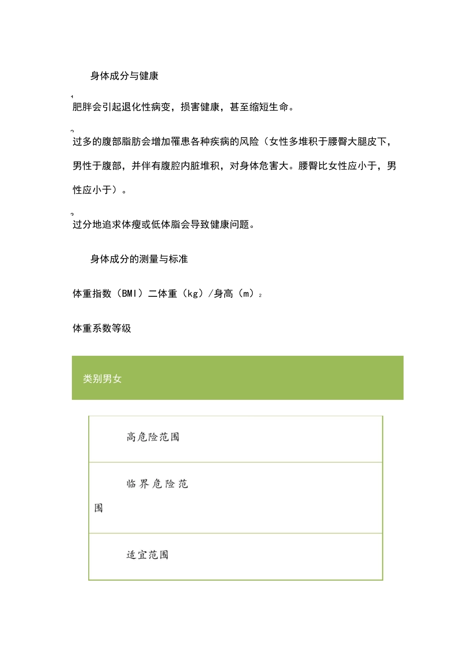 健康运动指导_第1页