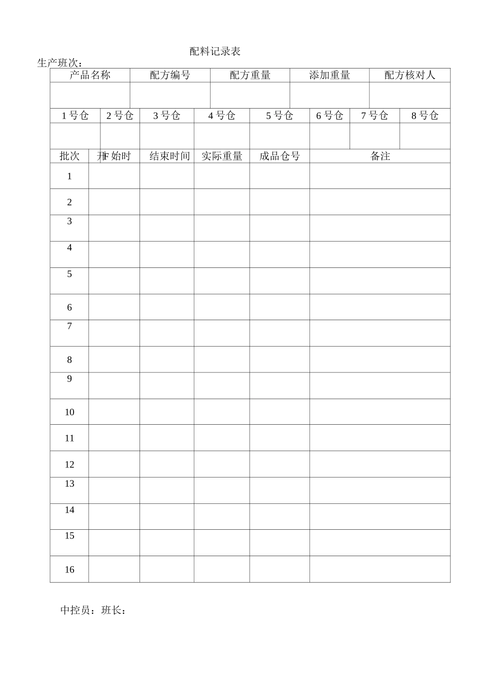 饲料企业生产过程记录表_第3页