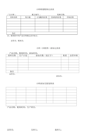 饲料企业生产过程记录表