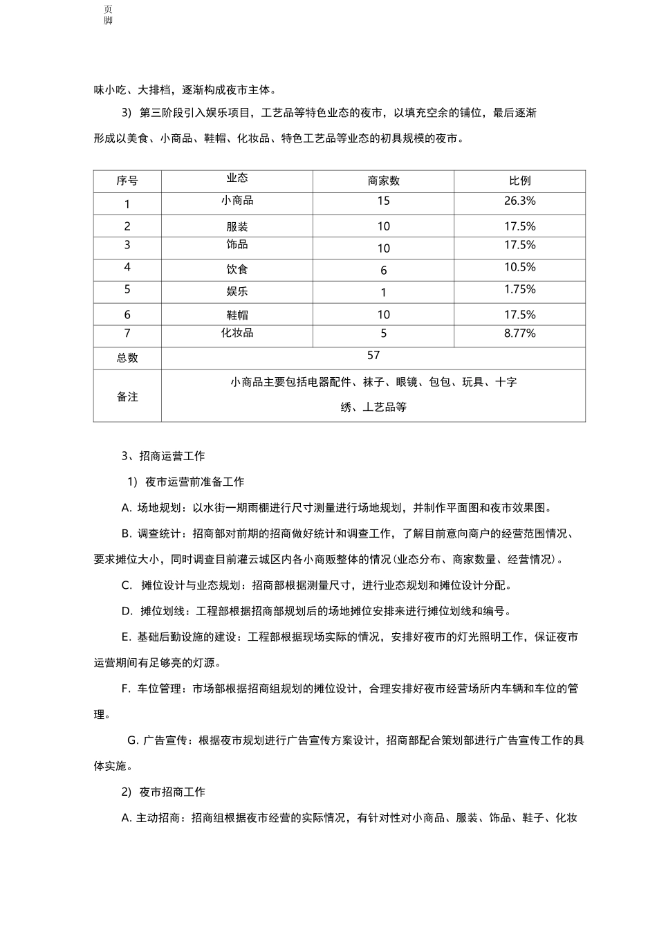 夜市一条街建设实施方案_第2页
