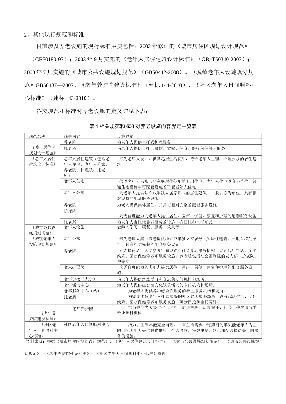 养老结构体系及养老设施建设标准_第3页