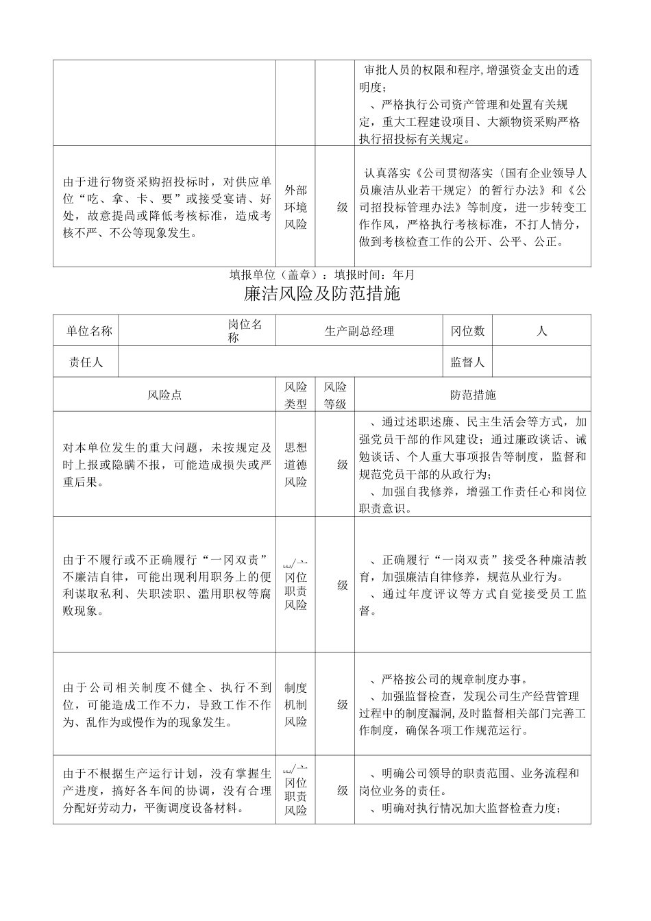 廉洁风险及防范措施_第2页