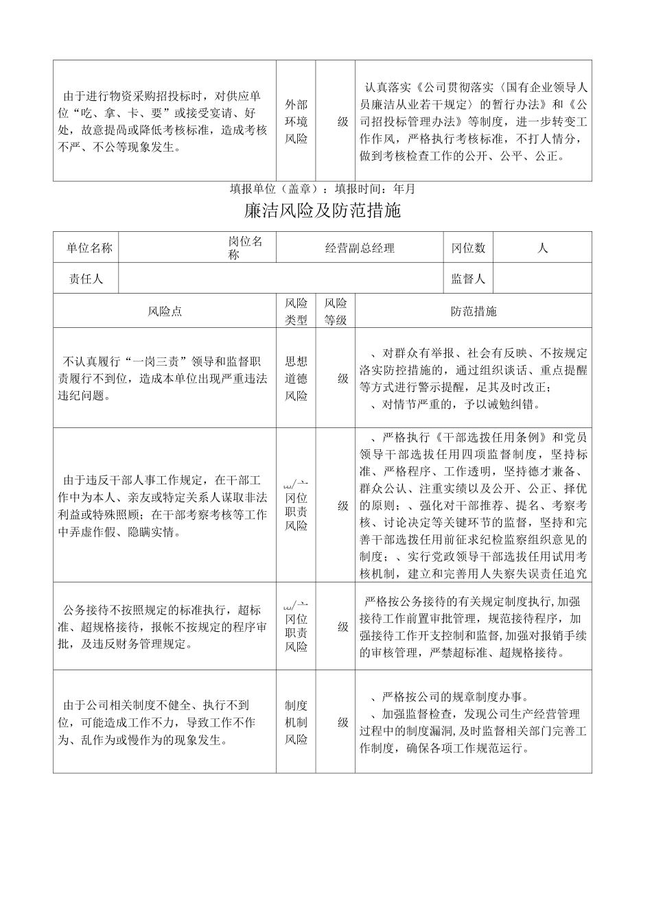 廉洁风险及防范措施_第3页