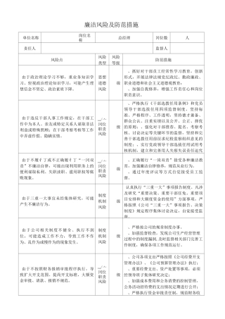 廉洁风险及防范措施