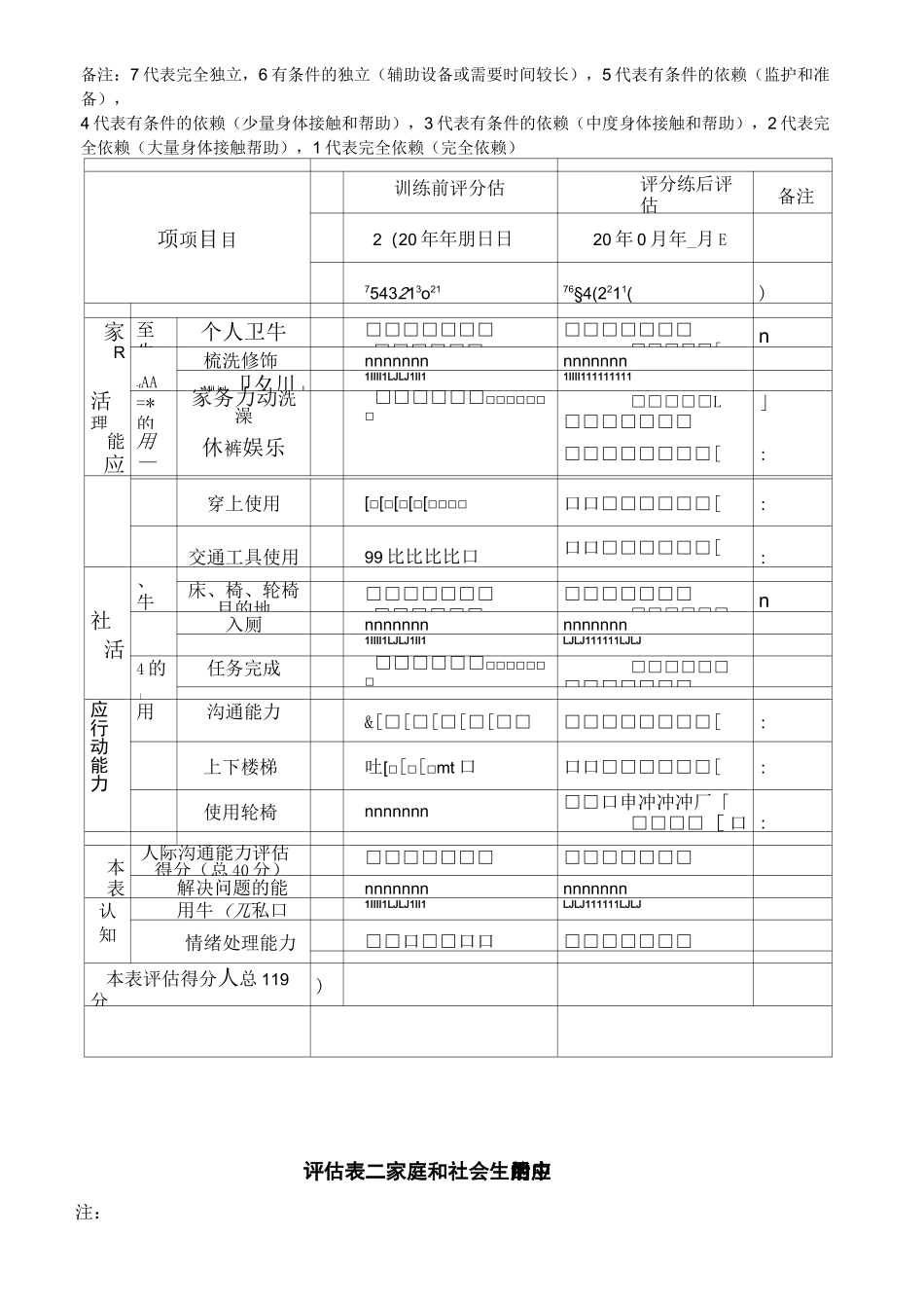 脊髓损伤者希望之家_第3页
