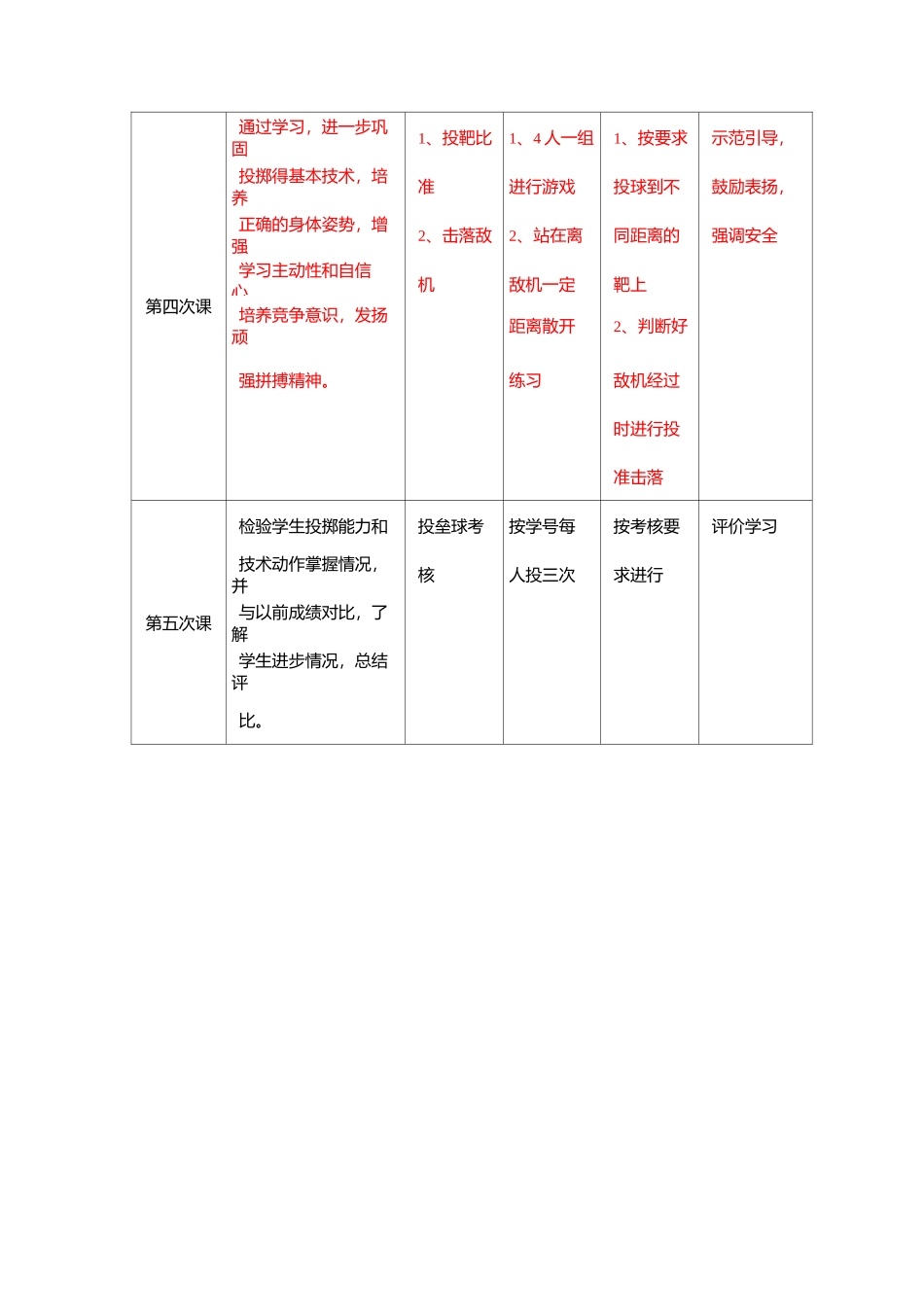 水平二发展投掷能力单元教学计划_第3页