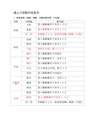 成人三伏贴穴位