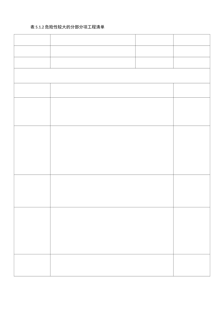 江苏省建筑工程危险性较大工程台账(齐全)_第3页