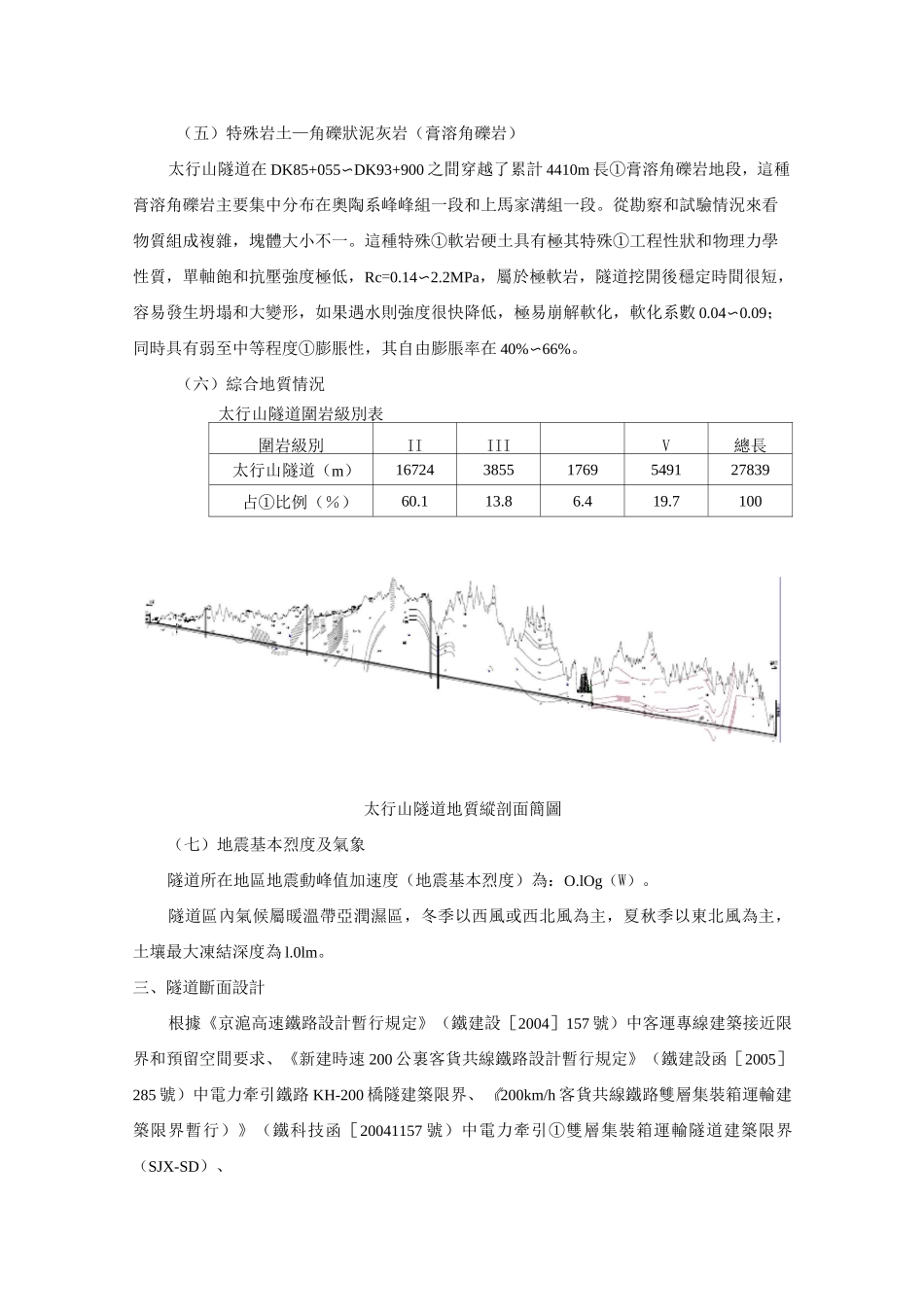 太行山隧道初步设计_第2页