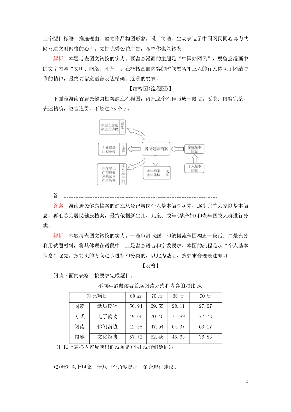 2024新教材高考语文一轮总复习第一部分语言文字运用考向三重点轮考语用_第2页