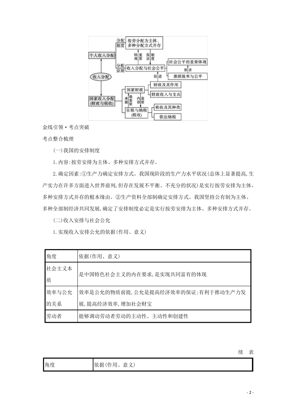 2024高考政治二轮总复习专题二我国的基本经济制度微专题二按劳分配为主体多种分配方式并存学案_第2页