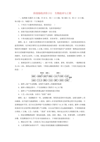 2025届高考生物一轮总复习阶段验收评价六生物技术与工程