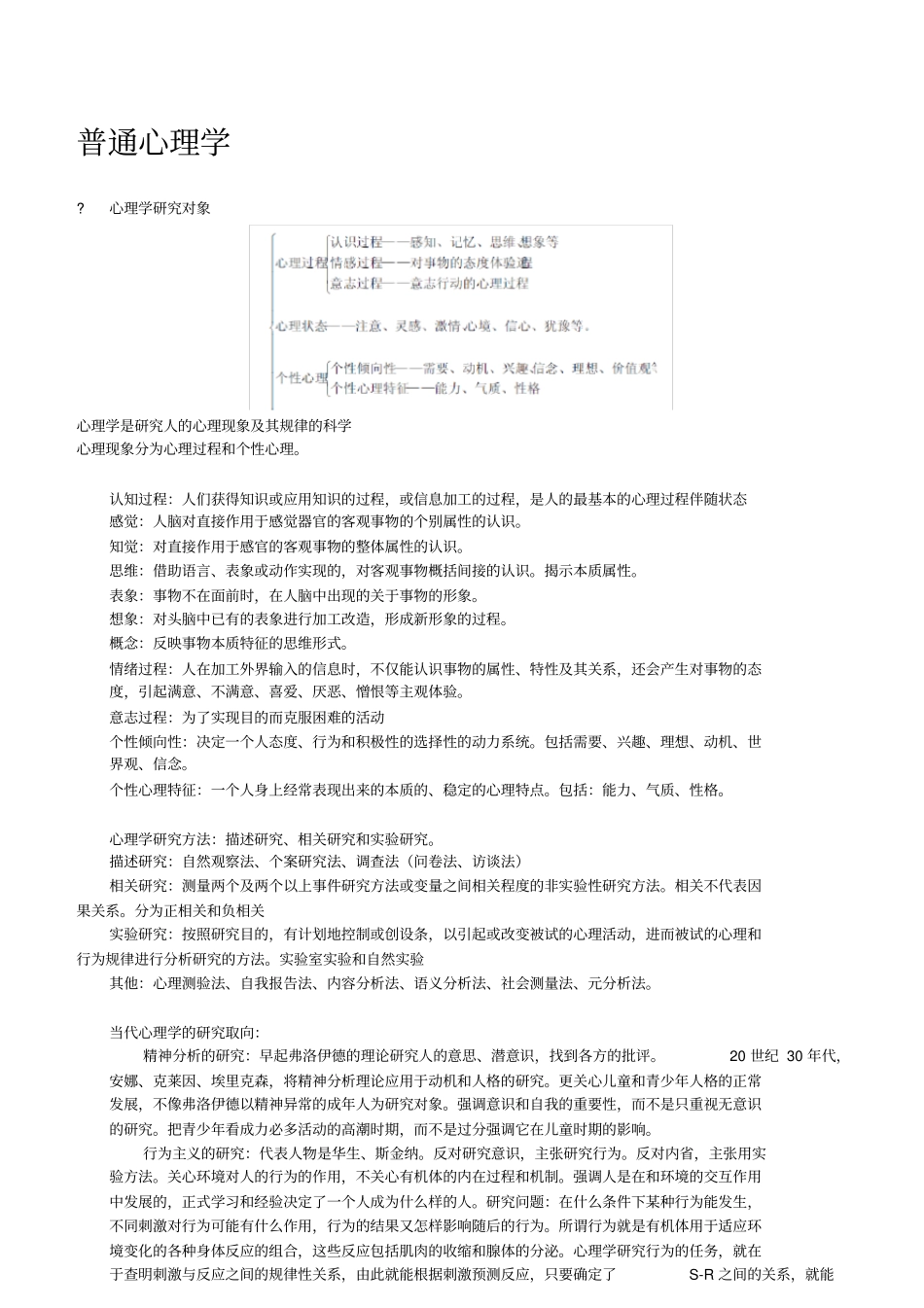 完整版综合版同等学力心理学全国统考复习资料_第1页