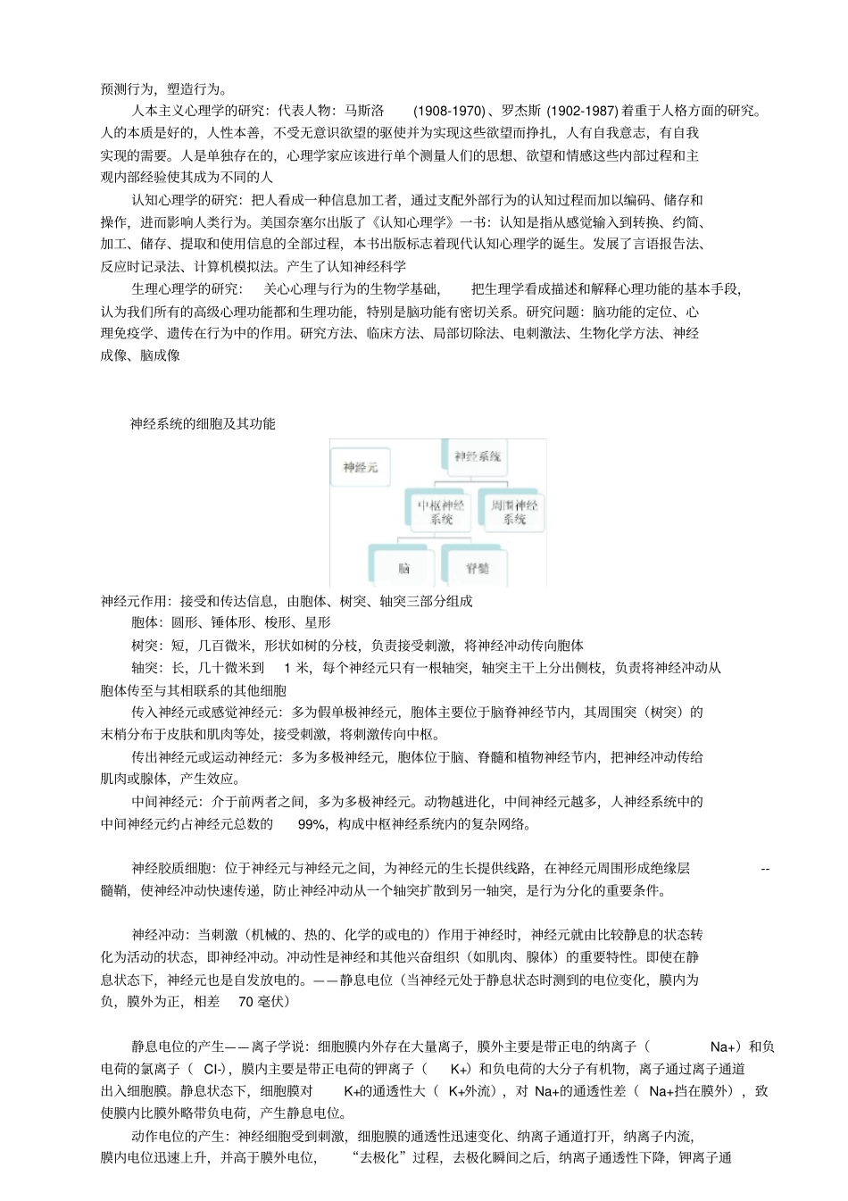 完整版综合版同等学力心理学全国统考复习资料_第2页