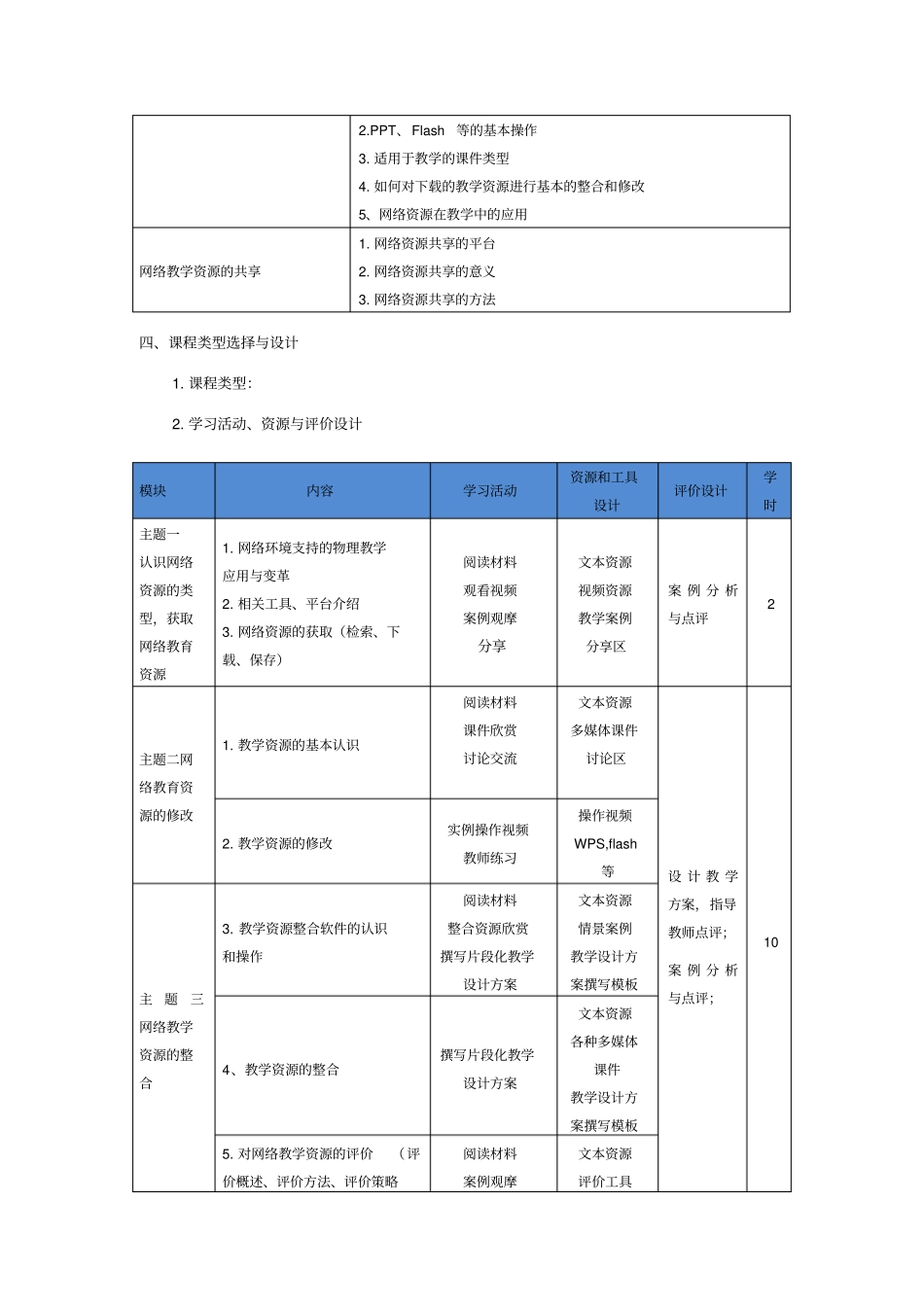 完整版网络课程设计方案_第2页